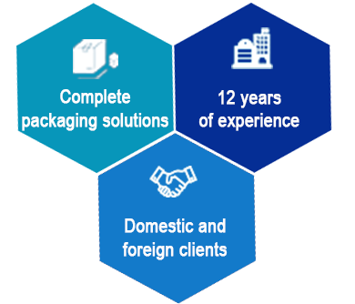 Introduction about DongAu